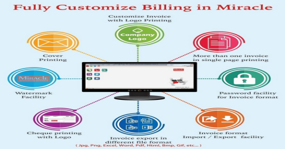 Miracle Billing Process.png
